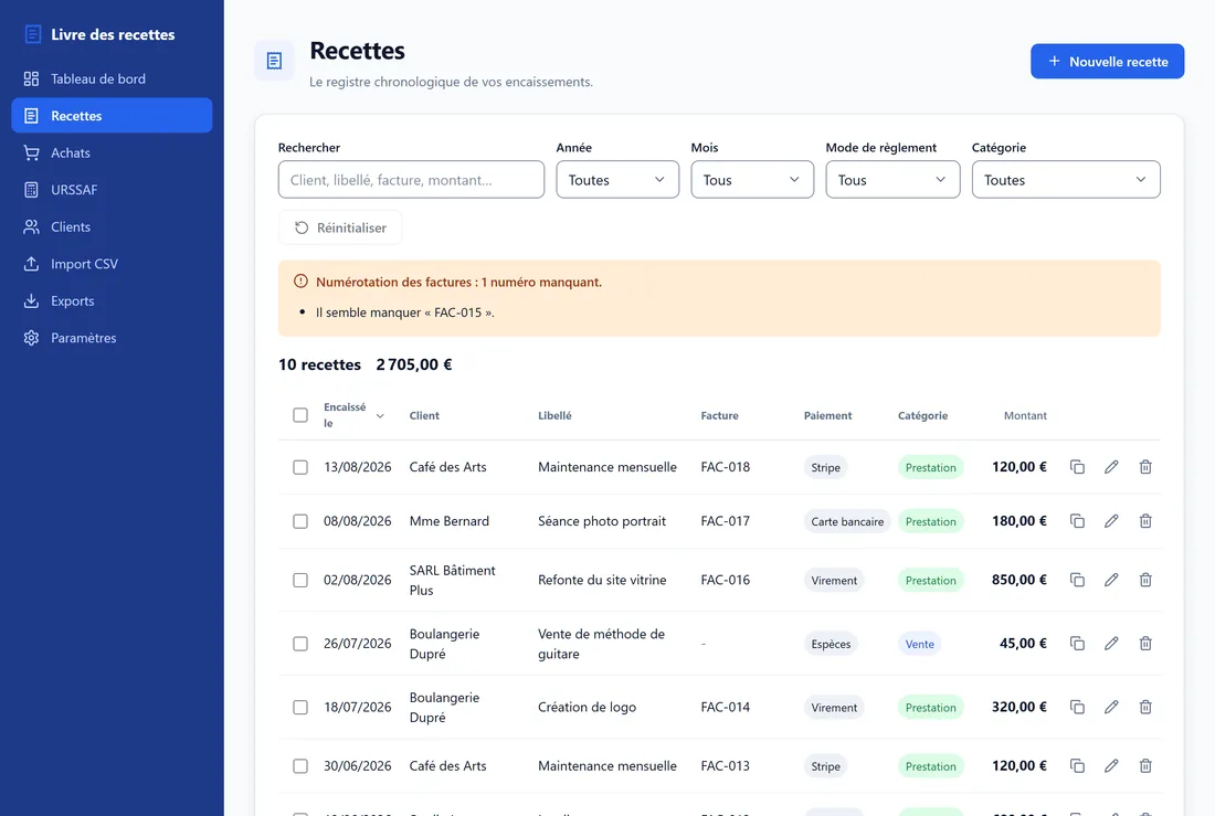 Le registre des recettes : liste des encaissements avec filtres, badges de catégorie et alerte de numérotation des factures.